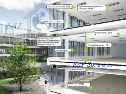Biuro do wynajęcia, 1000 m2, Warszawa