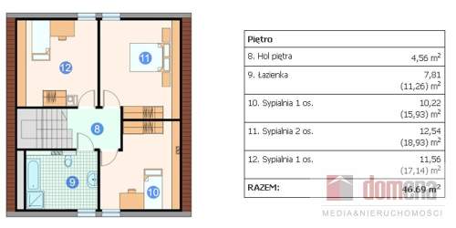 Dom na sprzedaż, 121 m2, Międzyrzecz