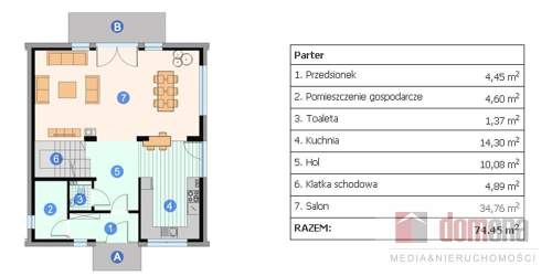 Dom na sprzedaż, 121 m2, Międzyrzecz
