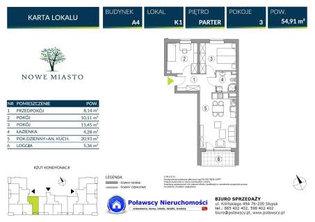 Inwestycja Nowe Miasto w Słupsku ul. Dywizjonu 303 54,91m2