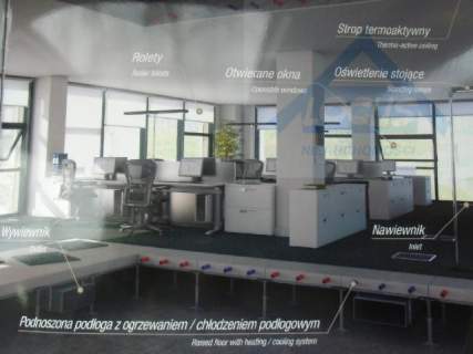 Biuro do wynajęcia, 174 m2, Warszawa