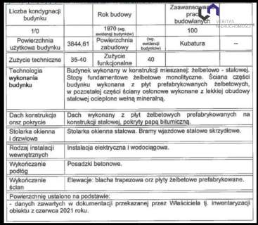HALA PRODUKCYJNA NA SPRZEDAŻ