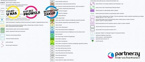 Działka rolna - Żuławki 20 minut od Gdańska