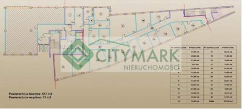 Biuro do wynajęcia, 250 m2, Warszawa