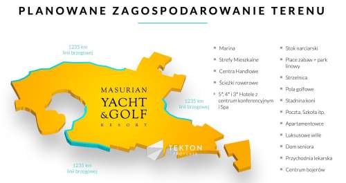 Działka - Harsz - Dargin - Święcajty na Mazurach