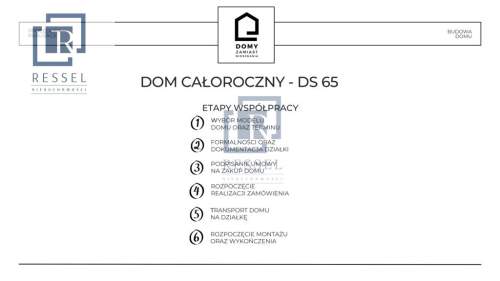 Dom skandynawski całoroczny i energooszczędny