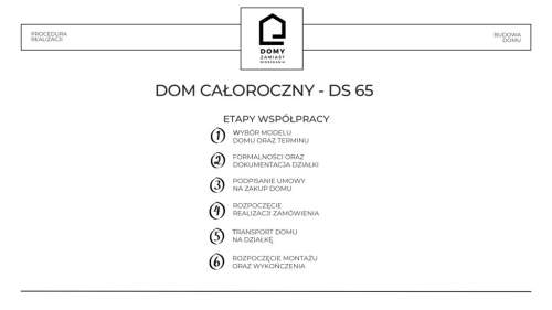 Dom Skandynawski - 65 m2. Stan deweloperski.