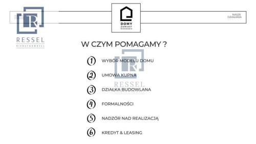 Dom skandynawski całoroczny i energooszczędny
