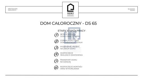 Dom skandynawski całoroczny i energooszczędny