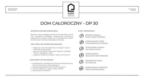 Dom całoroczny pod klucz.