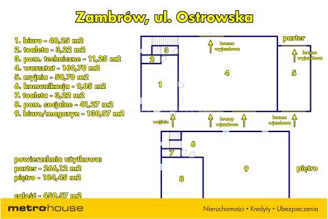 Nieruchomość komercyjna na sprzedaż, 9774 m2, Zambrów