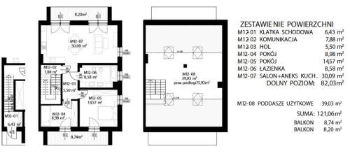 Bezczynszowe mieszkanie- 121m2
