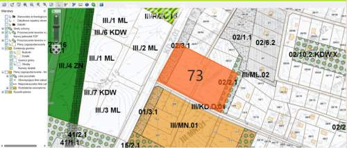 Działka mieszkalno-letniskowa nad jeziorem Omulew