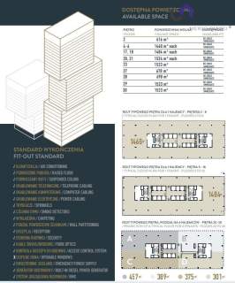 Biuro do wynajęcia, 1523 m2, Katowice
