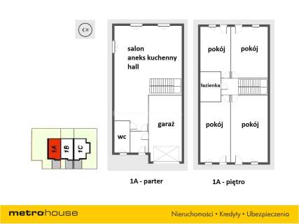 Dom na sprzedaż, 143,12 m2, Psary