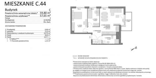 Mieszkanie 3-pokojowe 57.6m2 - NOWA INWESTYCJA
