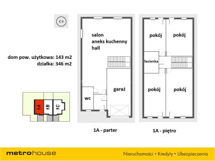 Nieruchomość komercyjna na sprzedaż, 448 m2, Psary
