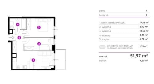 Nowe 3 pokoje HIT CENOWY 51,97 m2 Rataje
