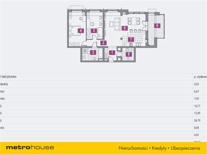 Mieszkanie na sprzedaż, 88,17 m2, Koszalin