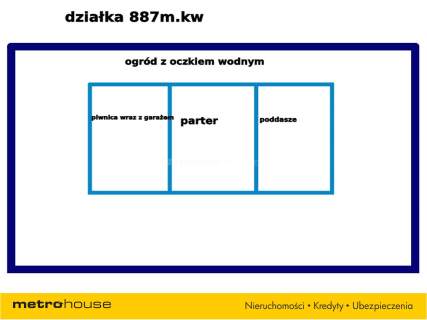 Dom na sprzedaż, 196 m2, Piekoszów