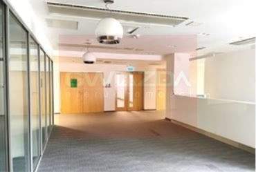 Nieruchomość komercyjna do wynajęcia, 474 m2, Warszawa