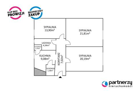 Centrum Gdyni 800m do Dworca