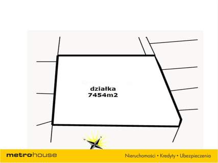 Działka budowlana na sprzedaż, 7454 m2, Warszawa