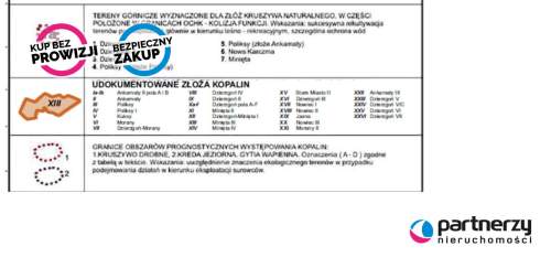 Żwirownia