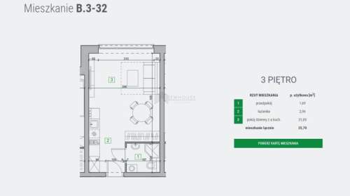 Mieszkanie jednopokojowe o powierzchni 25,38 m2