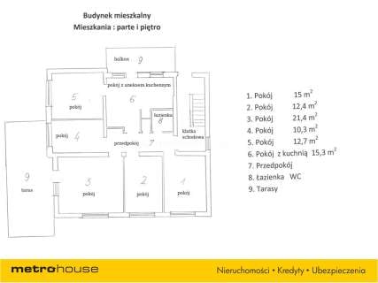Dom na sprzedaż, 423 m2, Skarżysko-Kamienna