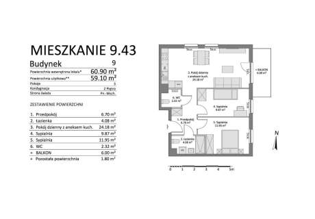 3 pokoje na 2025 rok, nowoczesny design - Gdańsk 