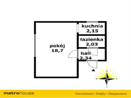 Mieszkanie do wynajęcia, 25,22 m2, Łódź