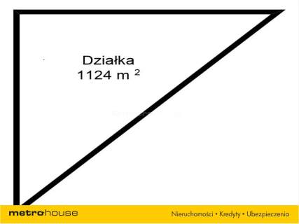 Działka inwestycyjna na sprzedaż, 1124 m2, Warszawa