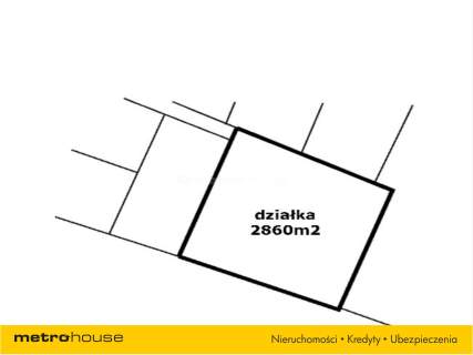Działka budowlana na sprzedaż, 2860 m2, Iława