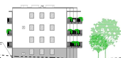 Zielone Apartamenty