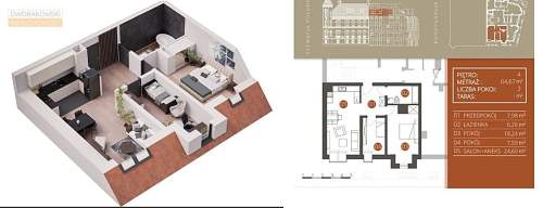 Apartamenty w prestiżowej lokalizacji Wrocławia