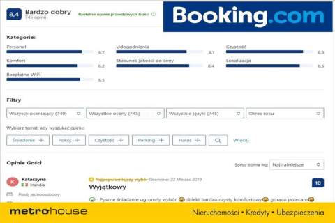 Oferta inwestycja z wynajem Żabka i Booking 23 pok
