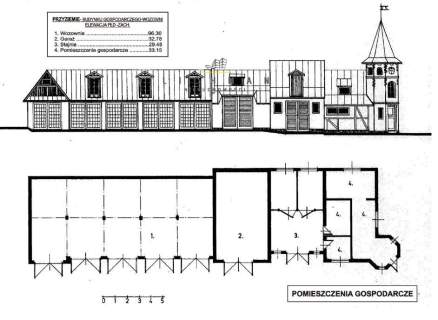 Nieruchomość komercyjna na sprzedaż, 631 m2, Łódź