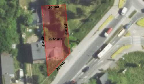 Idealna propozycja jako nieruchomość komercyjną