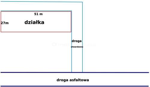 Na sprzedaż działka budowlana 1402 m2.