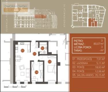 Apartamenty w prestiżowej lokalizacji Wrocławia