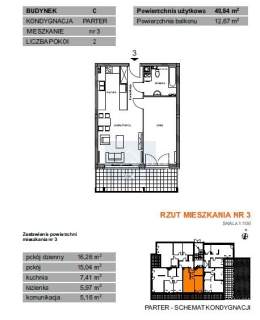 Nowoczesne Apartamenty - Parkitka 