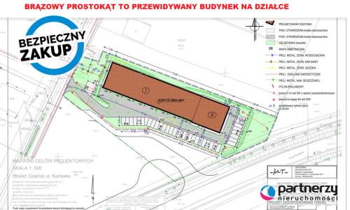 działka handlowo-usługowa z pozwoleniem na budowę