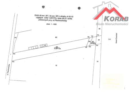 Działka budowlana 2871 m2 Warszawa Białołęka