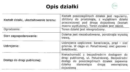 Żółwin Teren dla Dewelopera.