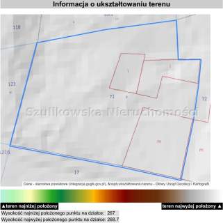 Dom na sprzedaż, 179,3 m2, Ząbkowice Śląskie