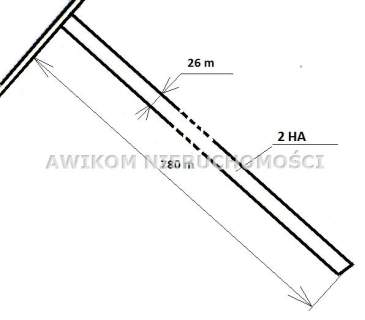 Działka rolna na sprzedaż, 20000 m2, Lindów