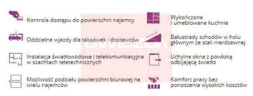 Nieruchomość komercyjna do wynajęcia, 370 m2, Warszawa