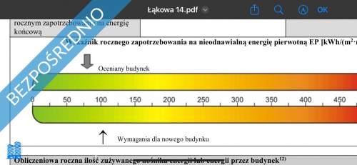 Mieszanie Łąkowa Bojary Białystok 3 pokoje kuchnia