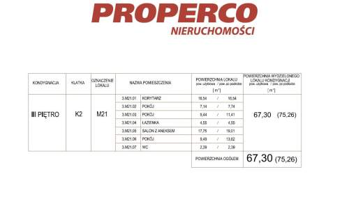Mieszk 4pok,67m2,IIIp, Telegraf, kameralny budynek
